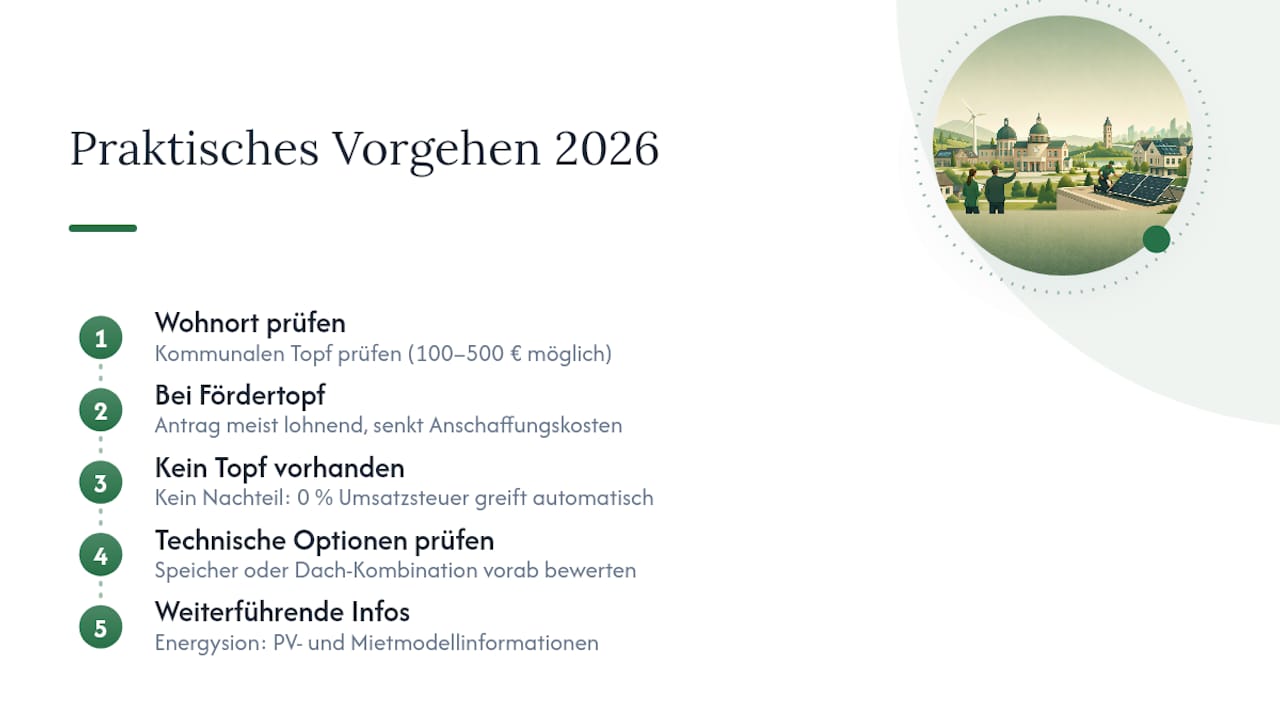 Energysion‑Einordnung: Was die Förderlage 2026 für Haushalte praktisch bedeutet — overview diagram