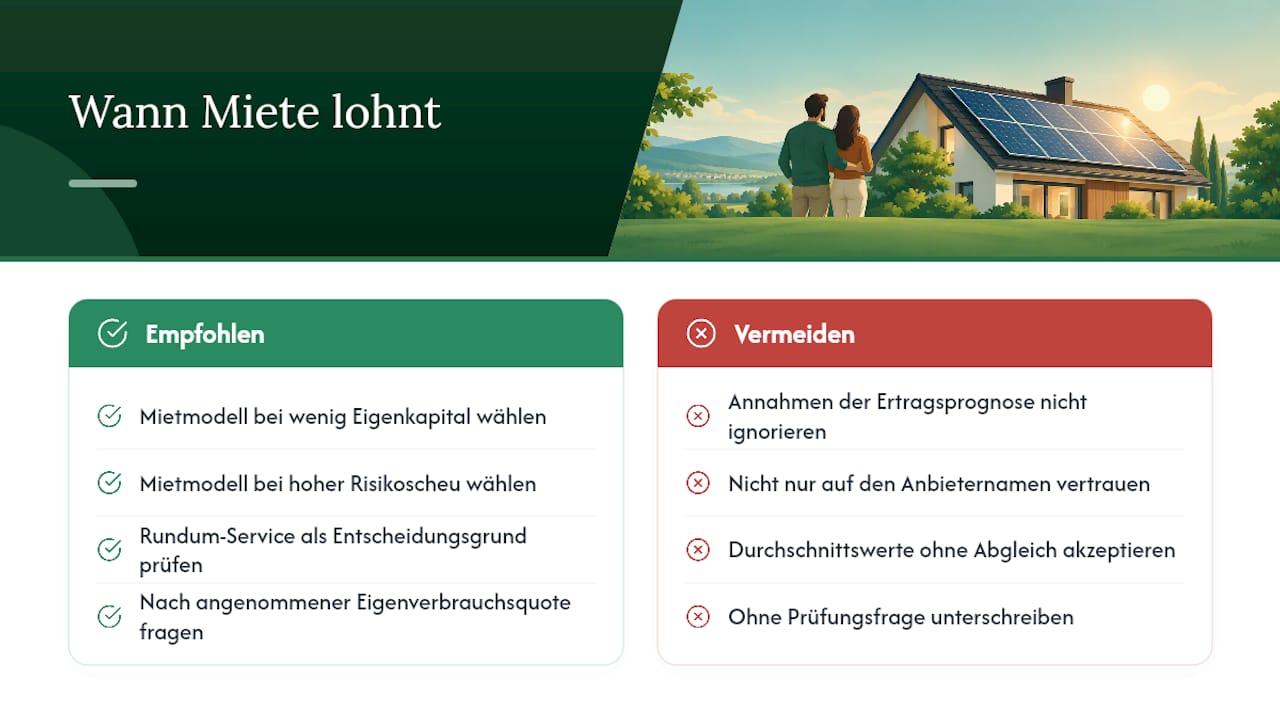 Energysion‑Perspektive: Wann sich Miete wirklich lohnt — overview diagram