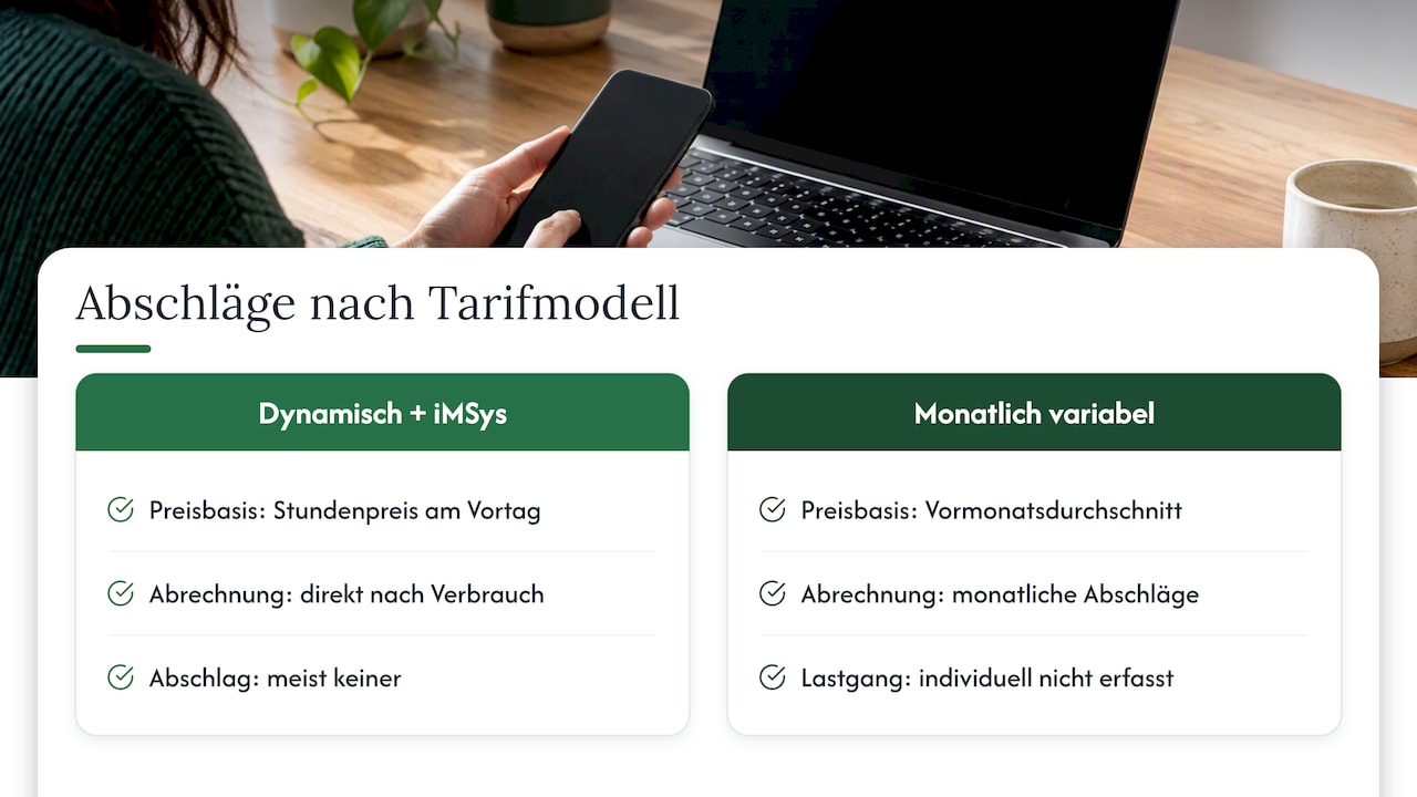 Warum Abschläge bei echten dynamischen Tarifen meist Schätzungen sind — overview diagram