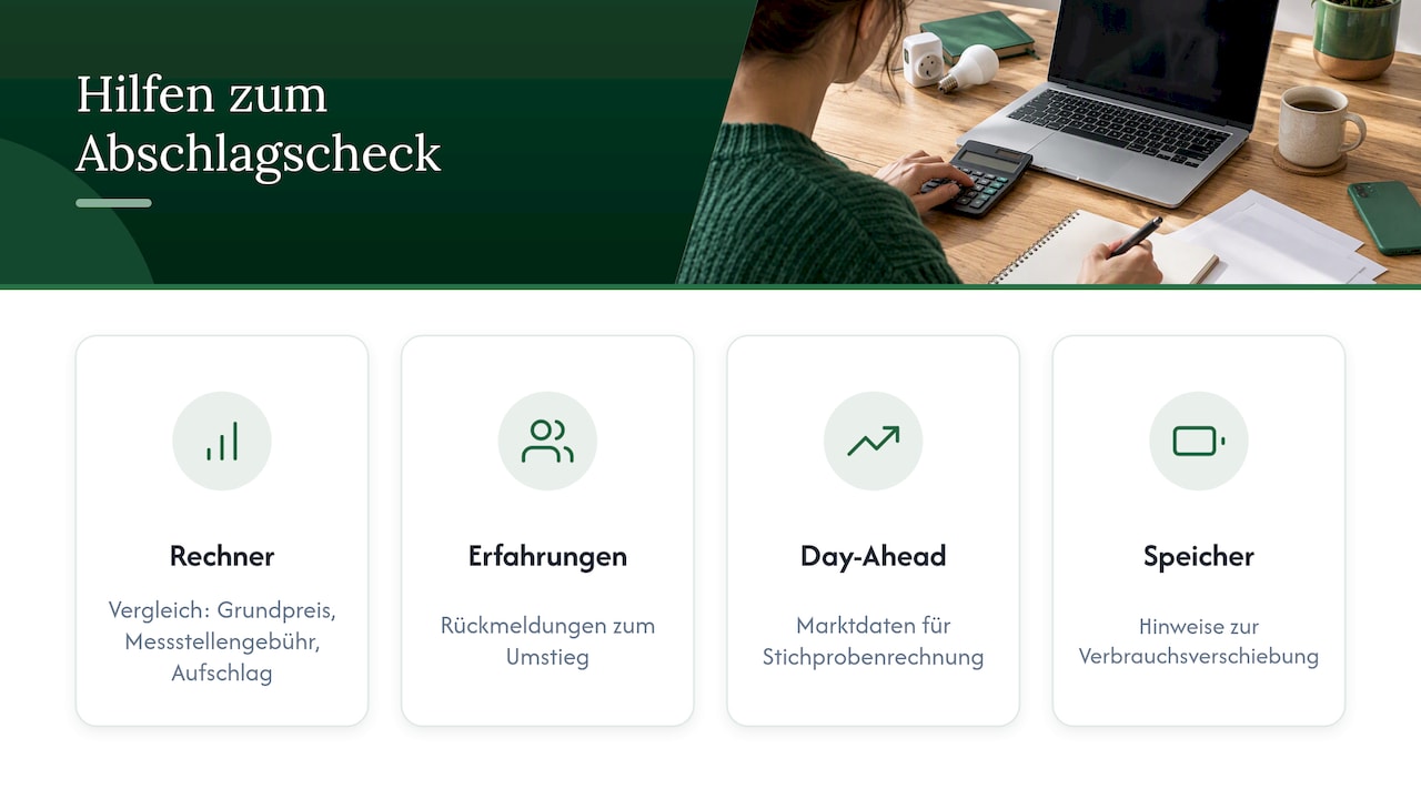 Energysion-Hilfestellung: Tools und Ratgeber für den Abschlagscheck — overview diagram