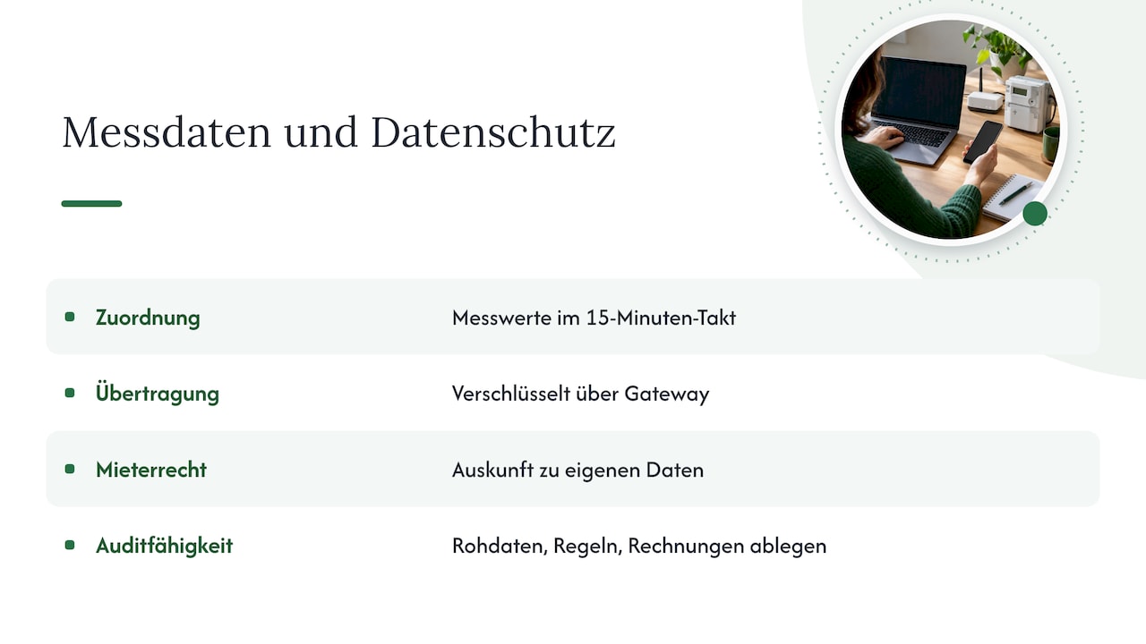 Welche Rolle spielen Smart Meter und Datenschutz? — overview diagram
