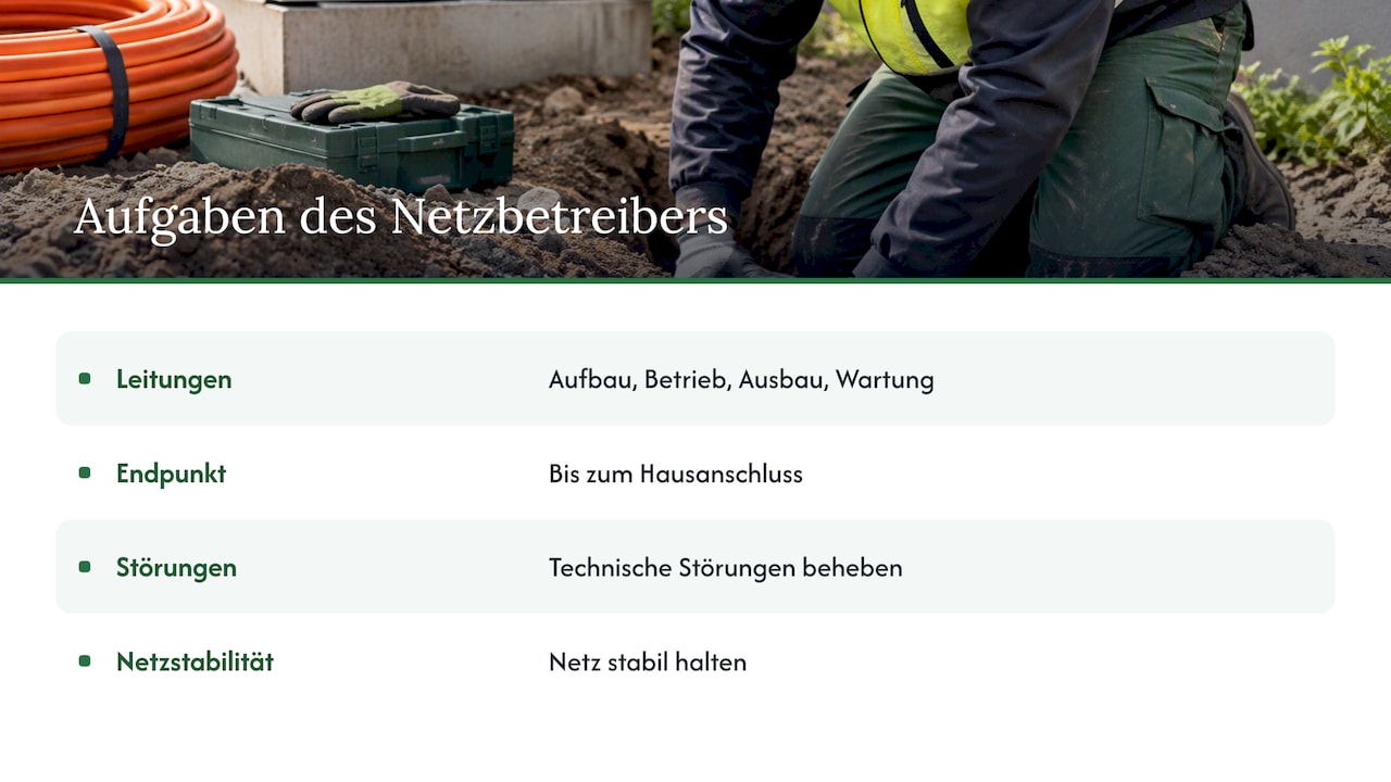 Aufgaben des Netzbetreibers bis zum Hausanschluss