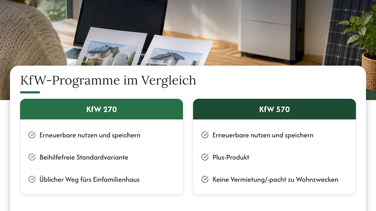 KfW 270 and 570 compared for storage