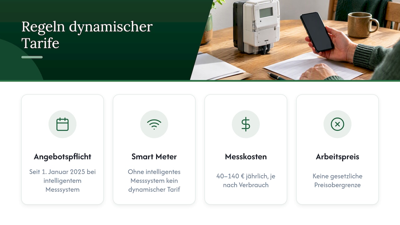 Vier Regeln für dynamische Stromtarife im Überblick