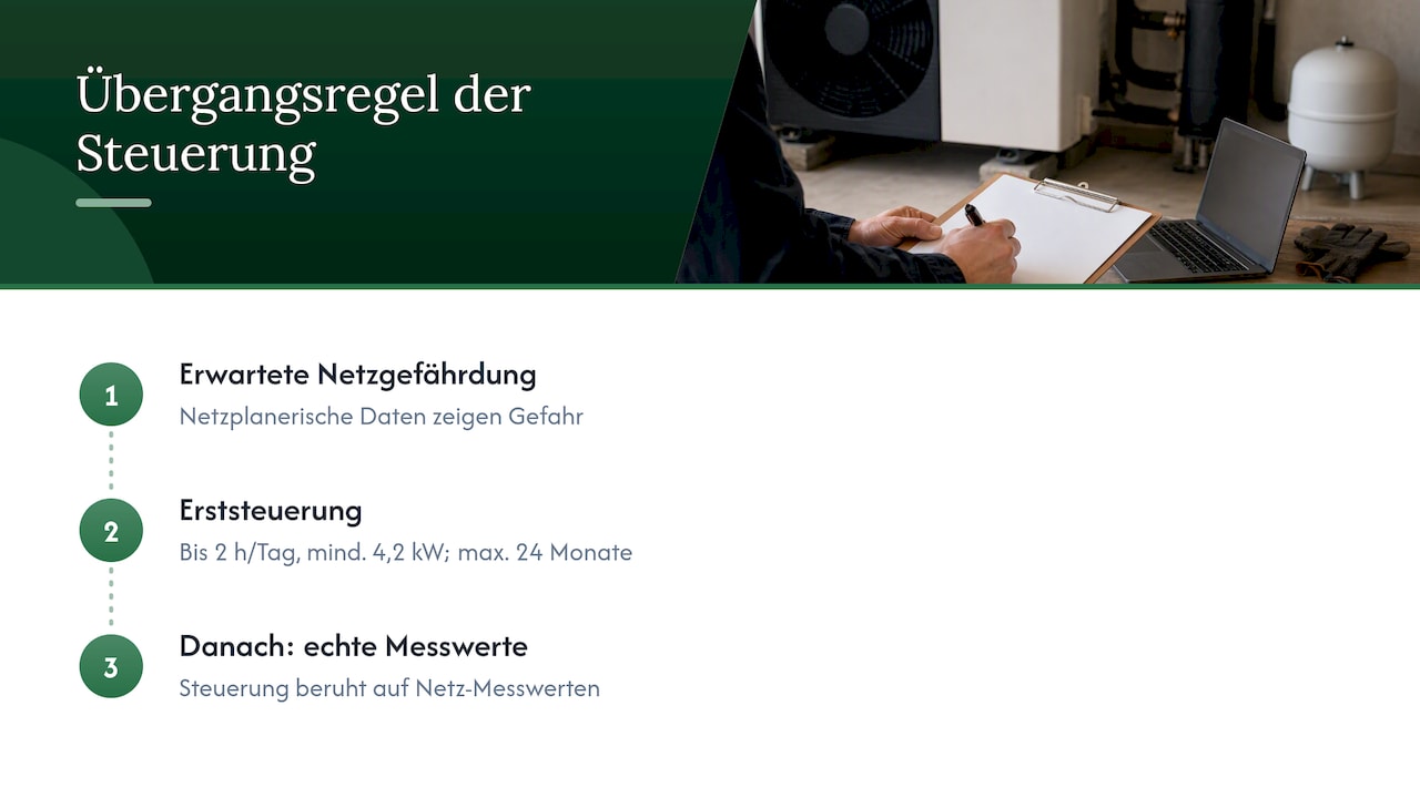 Grenzen der Wärmepumpen-Dimmung im Übergang